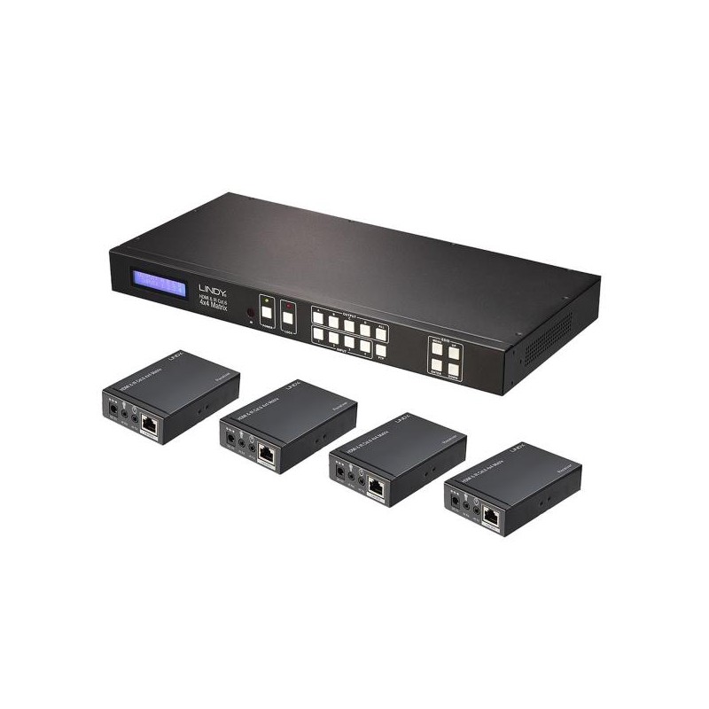 MATRICE HDMI 4X4