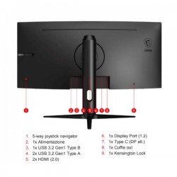 OPTIX MAG301CR2